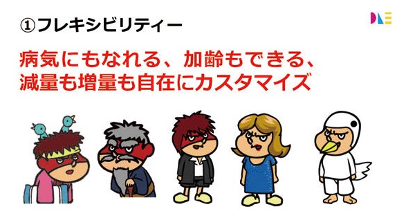 [PR] マーケティング活動にキャラクターを活用 3つのメリットに迫る