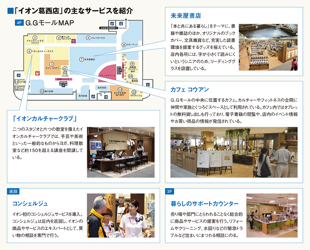 イオン葛西店リニューアルから1年見えてきたシニアの意外な実態とは