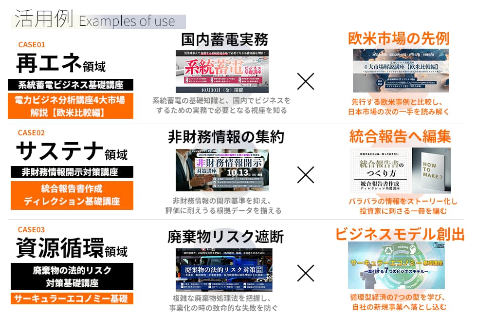 具体的な活用例