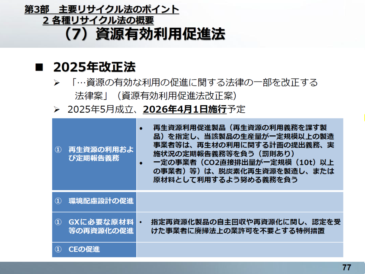 資源循環型経済に参入する事業者のための法規制解説講座 | 脱炭素ビジネスライブラリー | 環境ビジネスオンライン