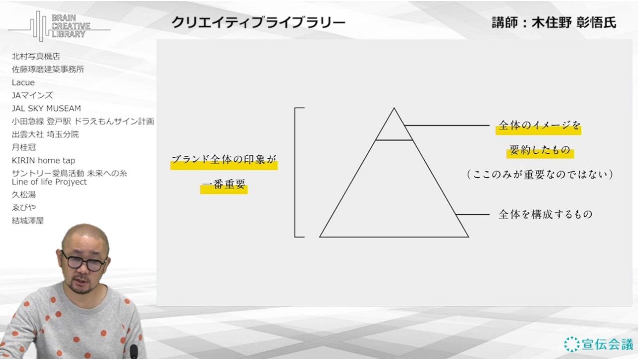 sugiyama_C