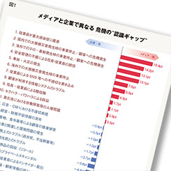 メディアが報じたい不祥事と広報の認識にはギャップがある