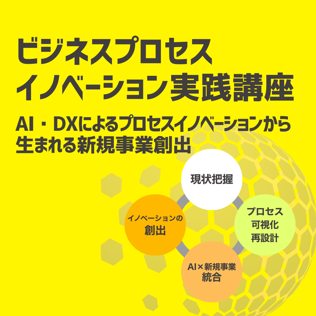 ビジネスプロセスイノベーション実践講座のアイキャッチ画像