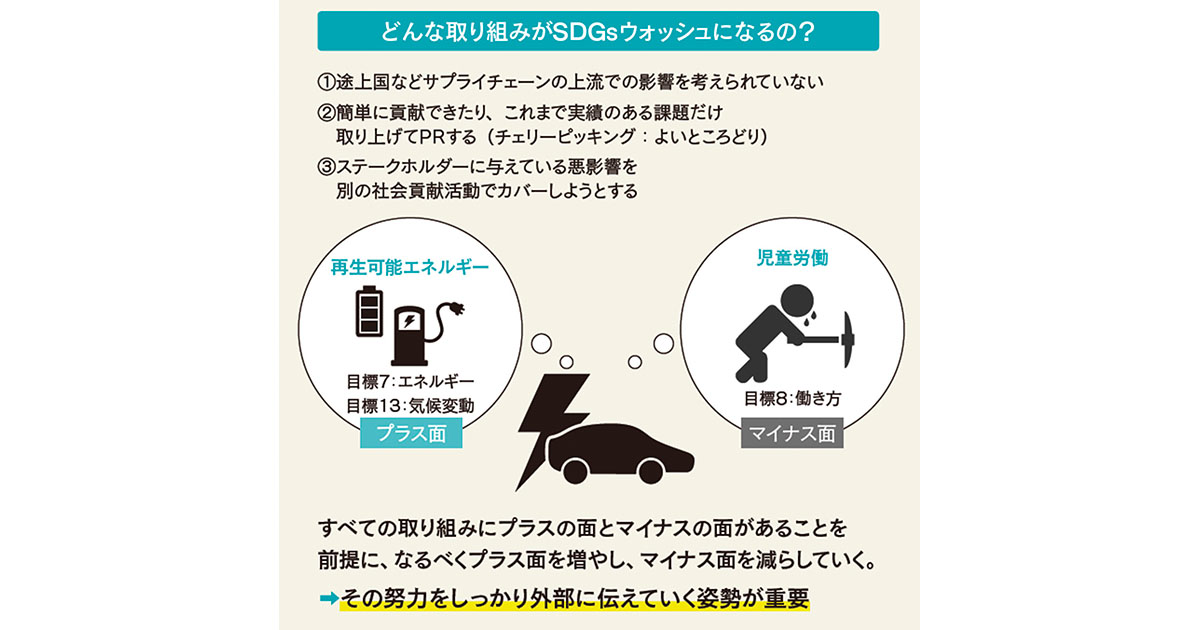 SDGsウォッシュを回避する 取り組み指針の策定ポイント