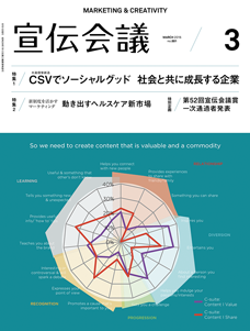 2015年03月号