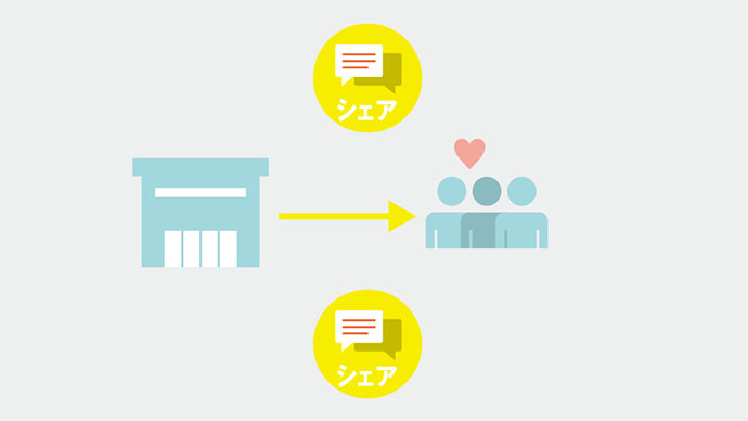 合言葉は「リストから個人へ」 いまこそEC変革のとき