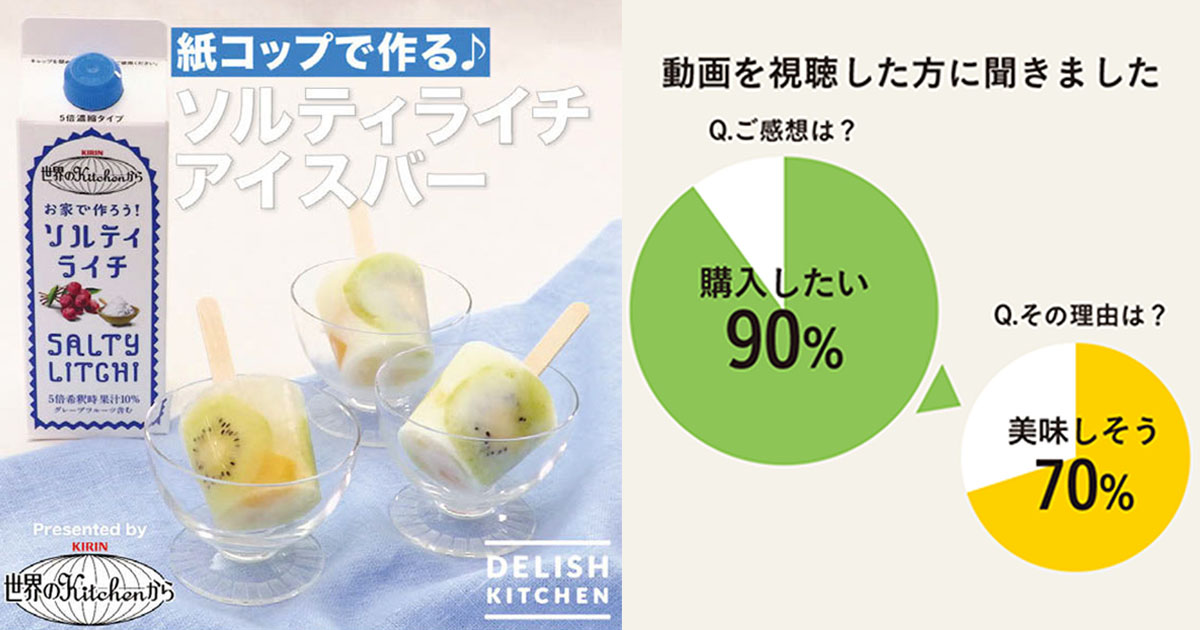 [PR] 好感度を高めつつブランド理解を促進！「世界のKitchenから」のレシピ動画活用法