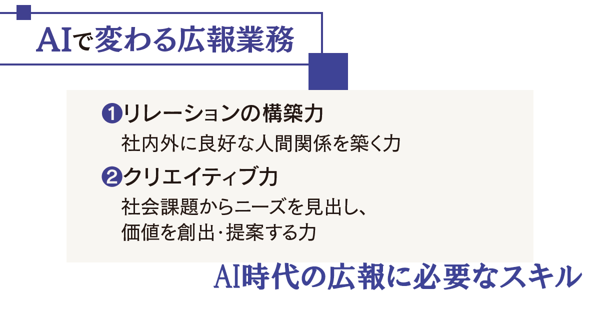 3万人が挑戦する事業価値創出 DNP広報のChatGPT活用