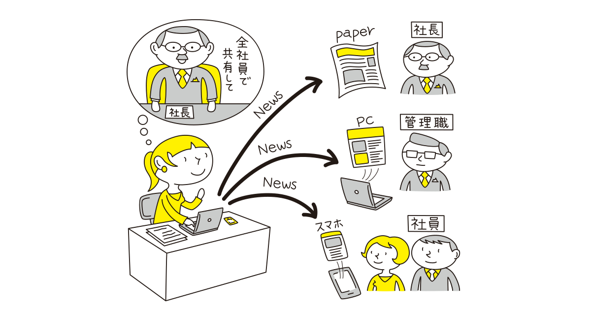 [PR] クリッピングを「安全活用」 守るべき著作権のポイントとは