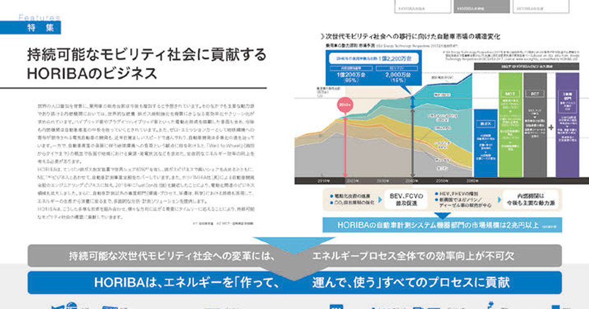 「自分の言葉」で語る オンリーワンのIRを