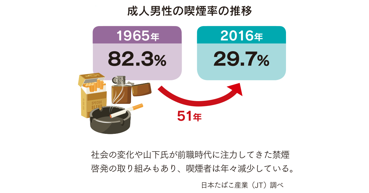 震災対応に疾患啓発、CSVの取り組みを広報はどう伝えるか