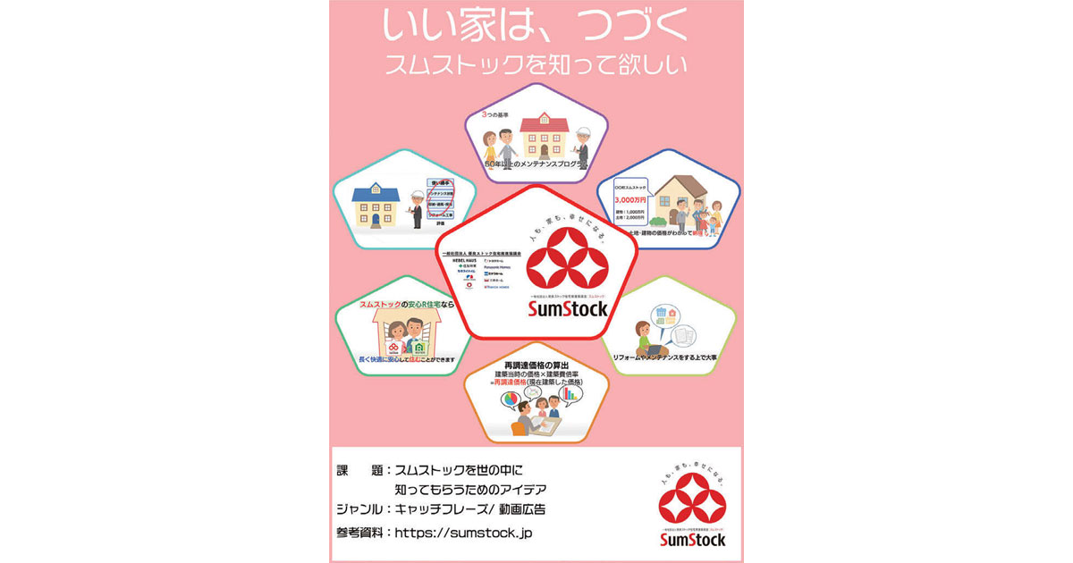 協賛企業の誌上オリエンテーション（7）