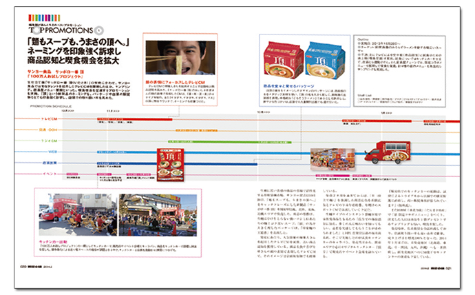 購入の中心は40～60代！「サッポロ一番 頂」の50万人お試しプロジェクトを検証