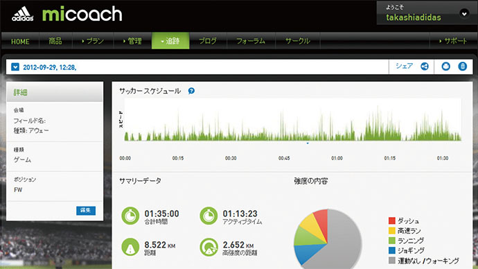 広がるウェアラブルデバイス アディダスが仕掛ける新サービス