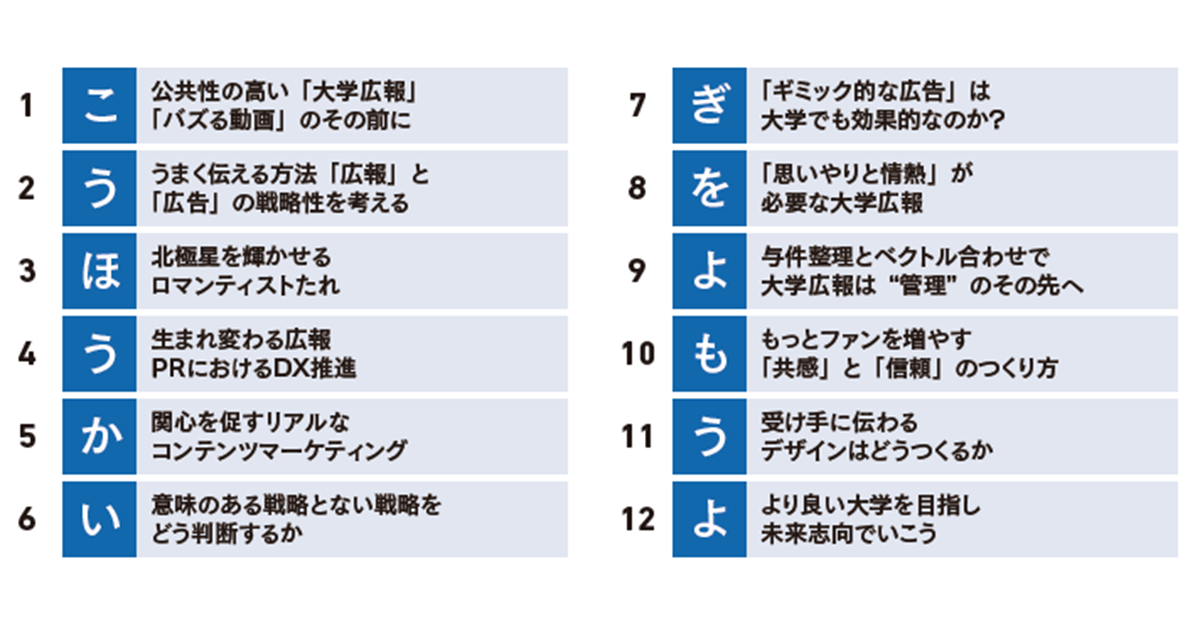 主体的でオリジナリティのある広報を より良い大学を目指し未来志向でいこう
