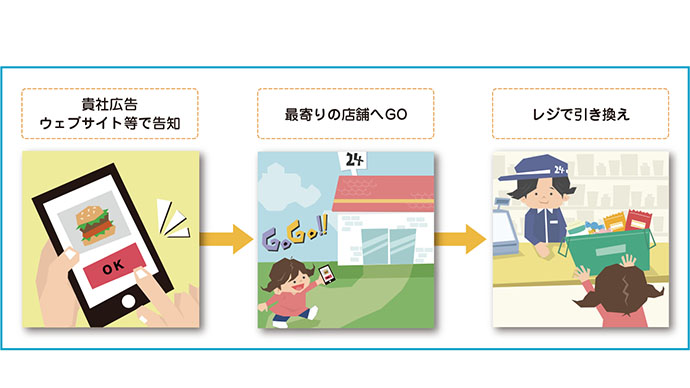 [PR] コンビニで商品を受け取れるO2Oサービス