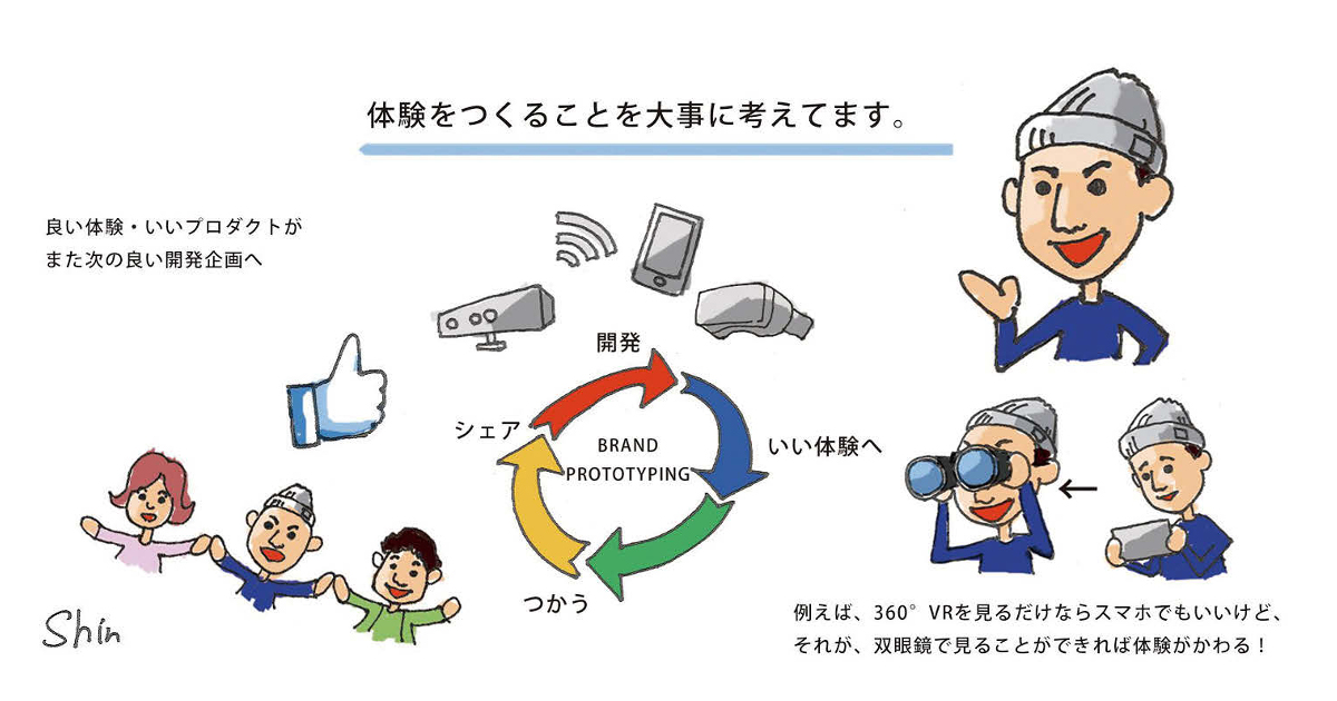 フィジタル時代のプロダクトは「体験」が重要。モノづくり＋センシング＋ソフトウエア＋アイデア＝「体験を生み出すプロダクト」