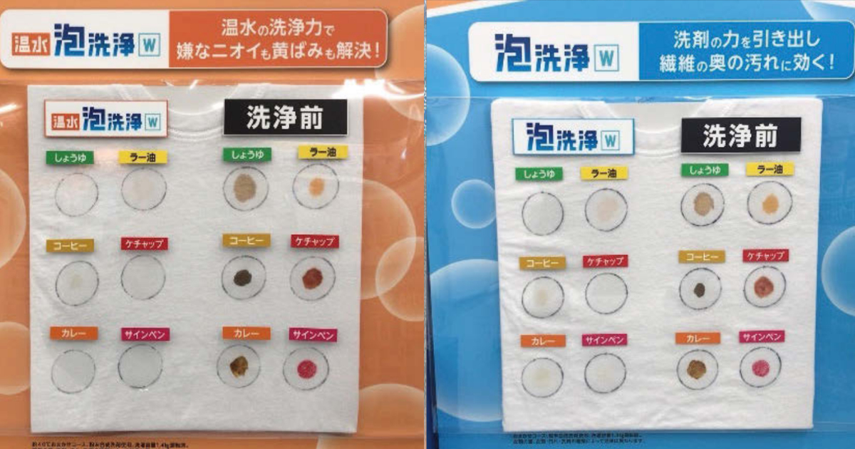 機能説明より実証結果でアピールする