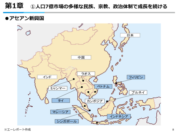 アジア新興国マーケティング』実践講座 ― リアルな市場調査と戦略設計