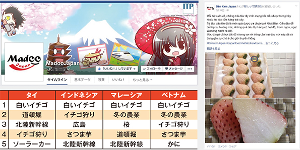 訪日客向けSNSでのアピール、３つのポイント