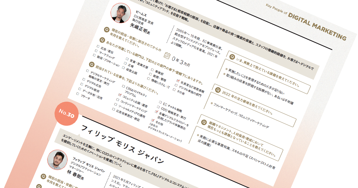 いま注目の42社 デジタルマーケターに聞く「2022年の戦略」 Vol.4