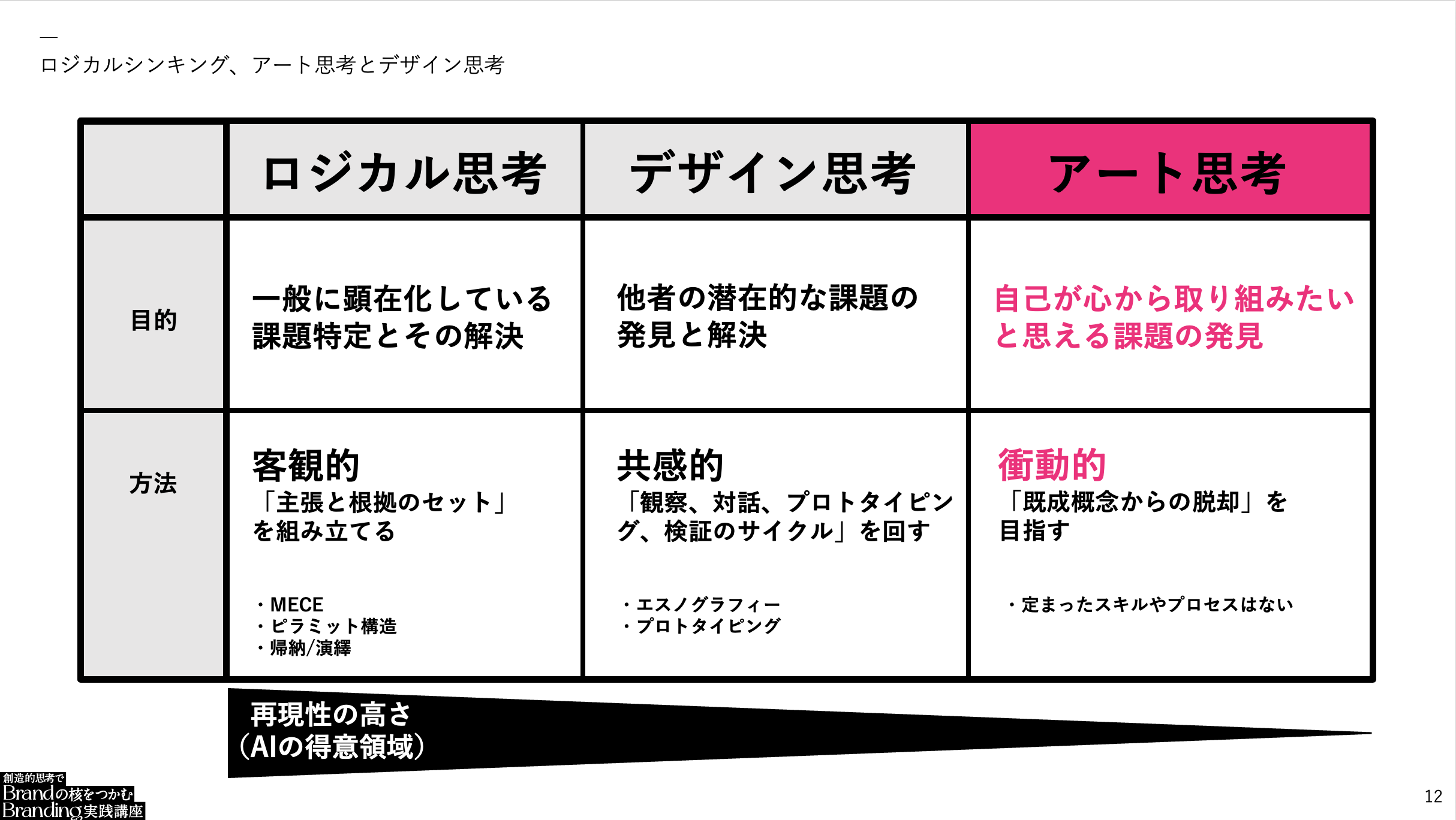 hagiharaclass_3