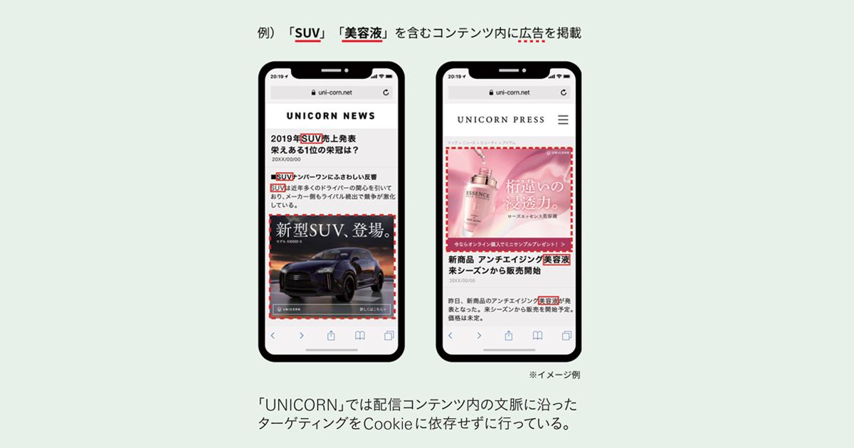 [PR] コンテキストターゲティングで潜在層を発掘 UNICORNのマーケティング支援