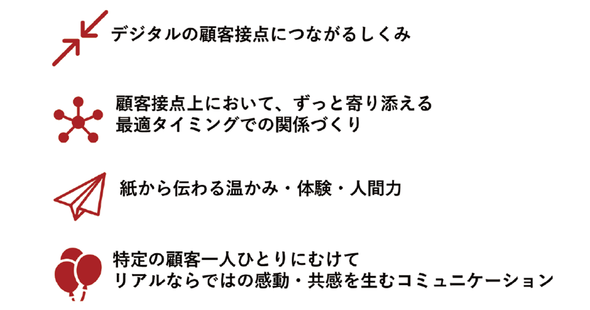 今の時代に即したDM施策とは？　ダイレクトコミュニケーションの必要性を再考する