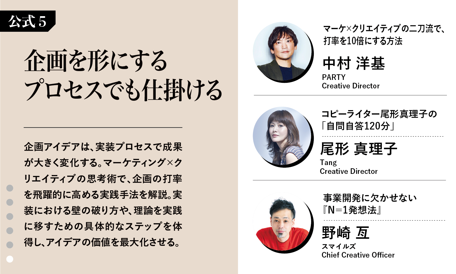 企画の方程式攻略講座composition5.png