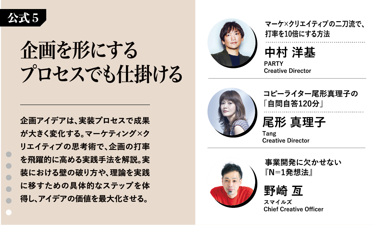企画の方程式 攻略講座｜テーマ強化講座｜ブレーンクリエイティブ