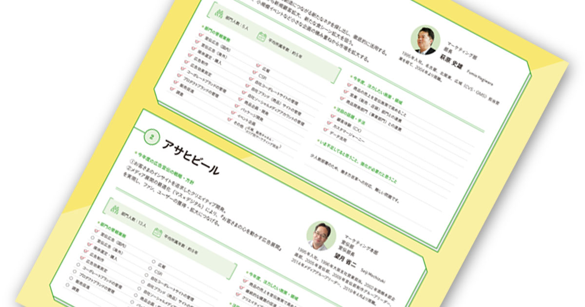 有力企業の宣伝部長に聞く注力課題─赤城乳業/アサヒビール/アサヒ飲料/アットホーム　他