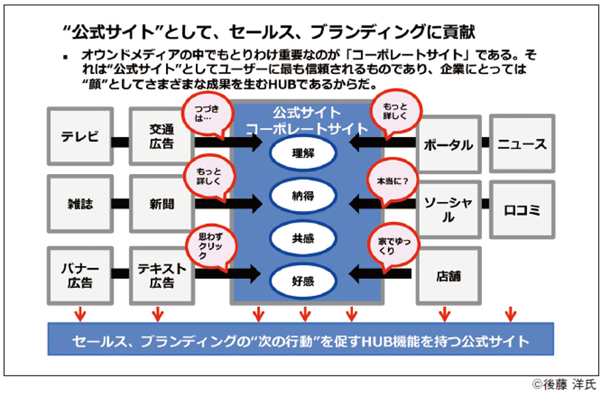 point-img01 (5).png