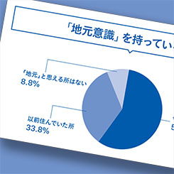 人によってとらえ方に違い あなたにとっての「地元」とは!?