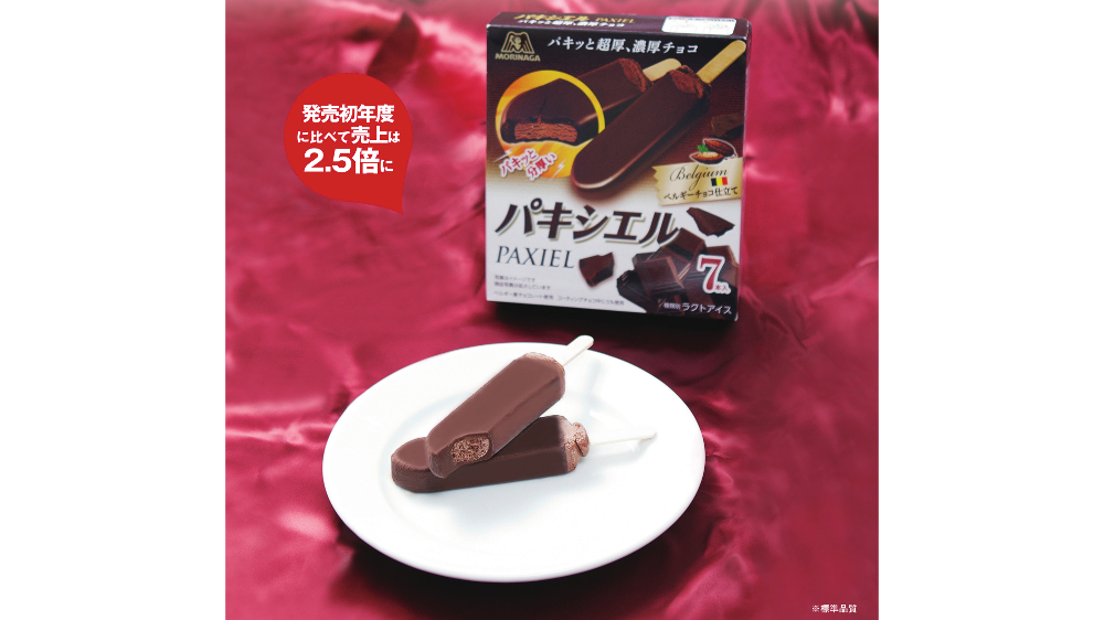 「音とおいしさ」の関係を科学的に実証、売上を2.5倍アップさせた森永製菓のヒットの仕掛け人