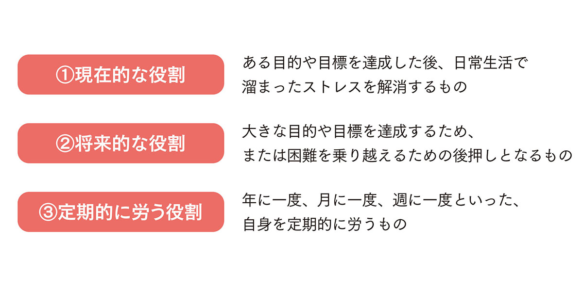 なぜ今の消費者に「ご自愛」「ご褒美」訴求が響くのか