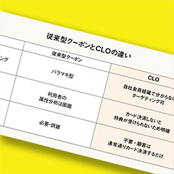 特典利用で購入した率は驚異の約４％、カード利用者向けの集客実験