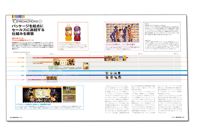 ファンタ、「ゴールデンボンバーの謎解き」で購入率2ケタ増