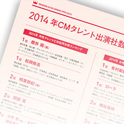 2014年CMタレント出演社数ランキング