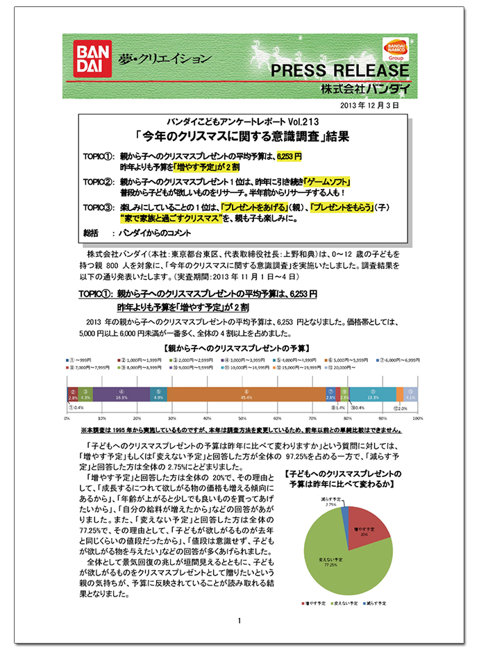 年末の鉄板調査ネタ、クリスマスプレゼント＆手帳
