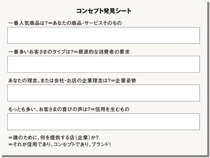 参加を「ひと押し」する効果的なキャッチフレーズのつくりかた