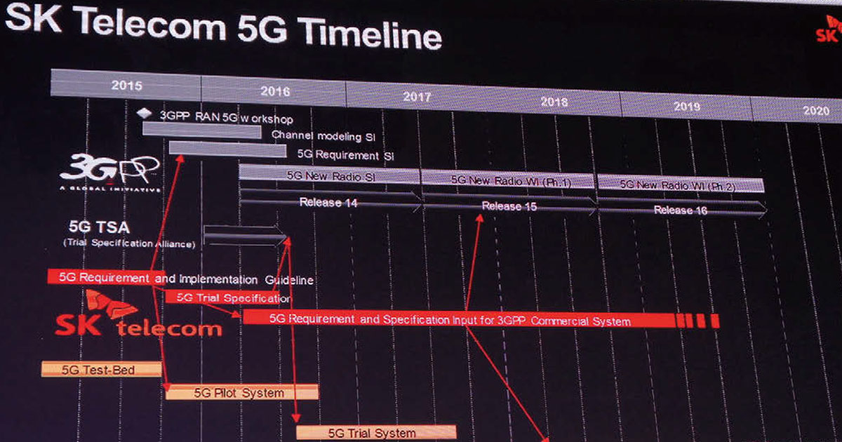 生活における映像の用途を広げる 8Kと5Gが拓く可能性