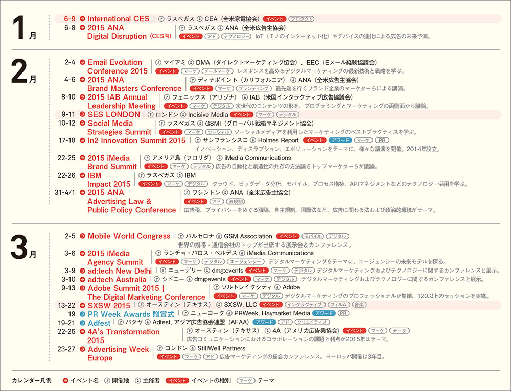 2015年の主要なイベントが分かる！ 海外イベントカレンダー