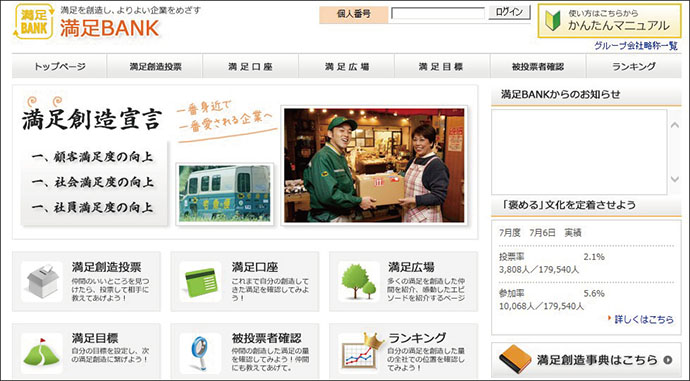 年間のべ65万投稿、ヤマト運輸のイントラネット「満足BANK」が続く理由