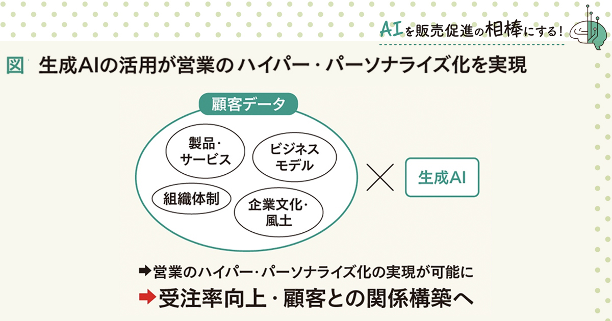 選択の“センス”が問われるAI、 セールスの現場ではこう使う！活用ポイント