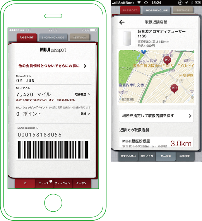 商品に「いいね！」した人は本当に買うのか？無印良品「MUJI passport」