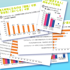 約8割の人が「災害時の備え」として水を買い置き
