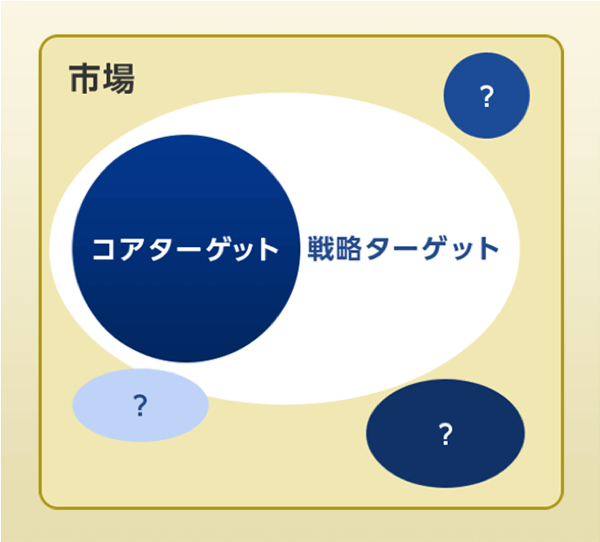 c3d551dc-85ef-4b80-9ccd-a7824f2d7ca1.png