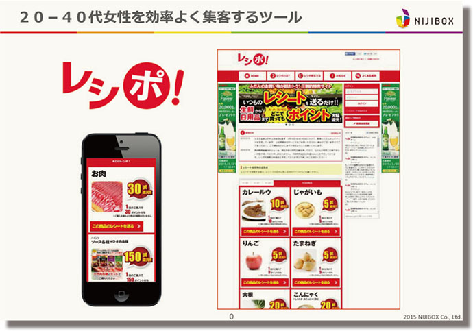 [PR] スーパー、コンビニが考える20~40代向け、新・集客施策