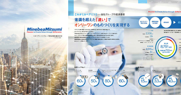 価値創造ストーリーを SDGsの視点からも紹介