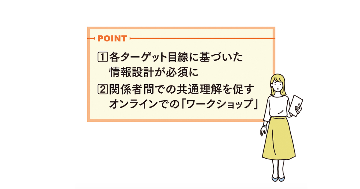 ウィズコロナ時代の「コーポレートサイト」はどう変化？（2）